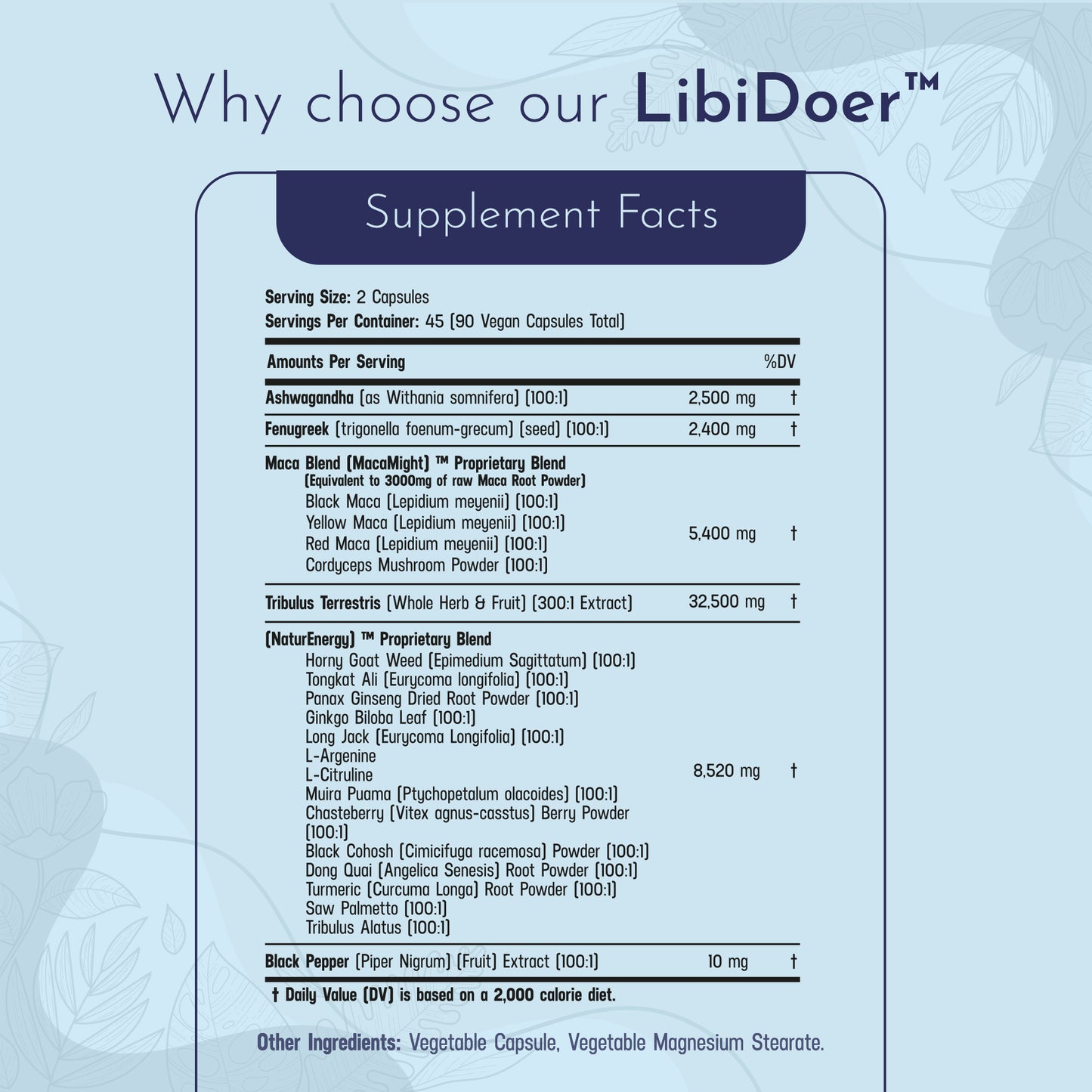 LibiDoer - Maca Root, Ashwagandha, Tribulus Terrestris, Fenugreek, Goat Weed, Tongkat Ali & Ginseng - 90 Capsules