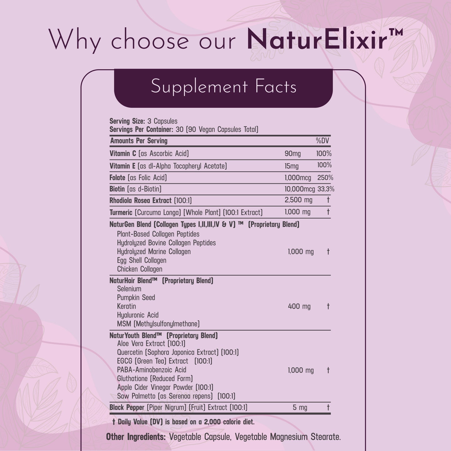 NaturElixir - 24 in 1 Blend with Collagen,Rhodiola Rosea, Biotin, Hyaluronic Acid, DHT Blocker